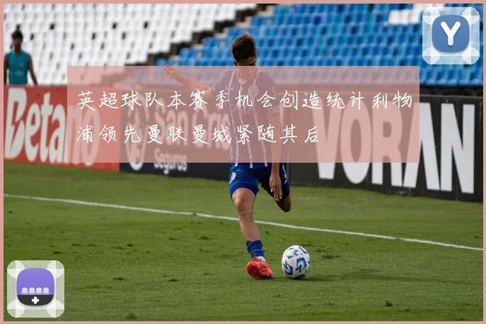 英超球队本赛季机会创造统计利物浦领先曼联曼城紧随其后